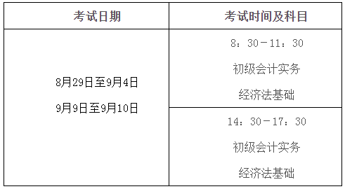 江蘇揚(yáng)州2020年高級會計(jì)師考試時(shí)間調(diào)整通知