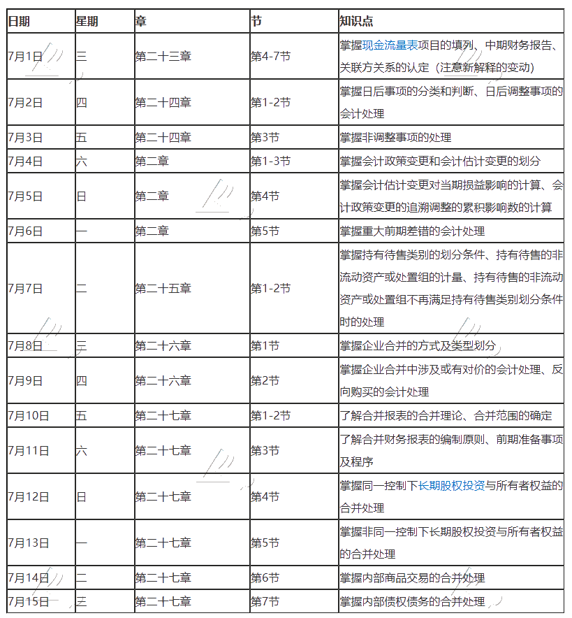 【建議收藏】2020年注冊會計師7月（上）學習日歷來啦！