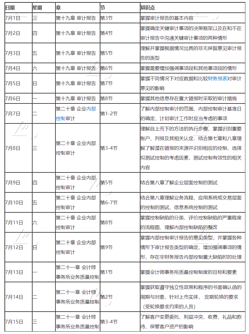 【建議收藏】2020年注冊會計師7月（上）學習日歷來啦！