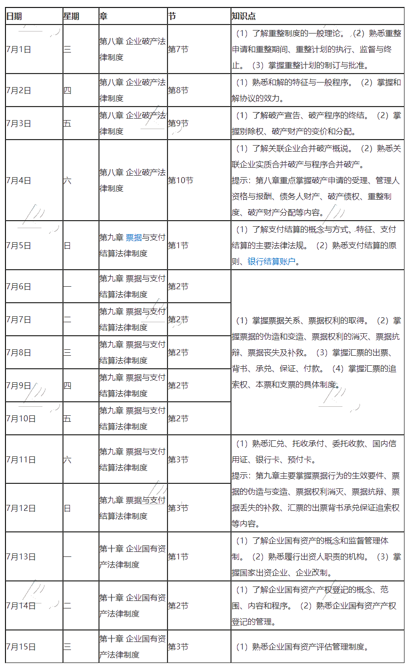 【建議收藏】2020年注冊會計師7月（上）學習日歷來啦！