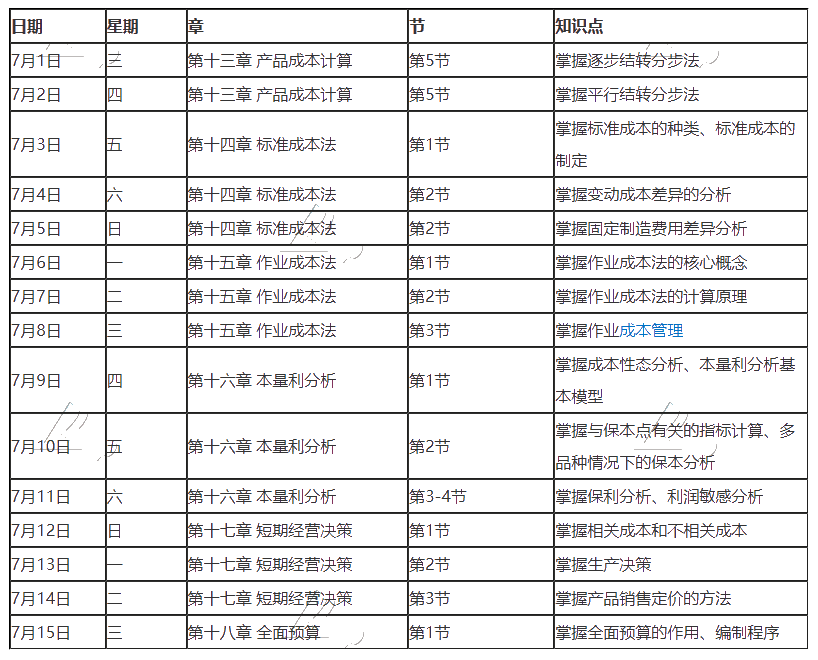 【建議收藏】2020年注冊會計師7月（上）學習日歷來啦！