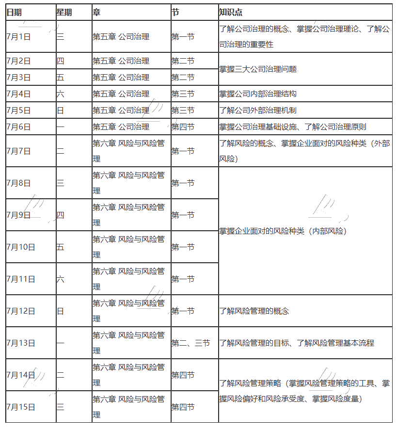 【建議收藏】2020年注冊會計師7月（上）學習日歷來啦！