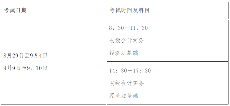 山東濟(jì)南調(diào)整2020年高級(jí)會(huì)計(jì)師考試時(shí)間通知！