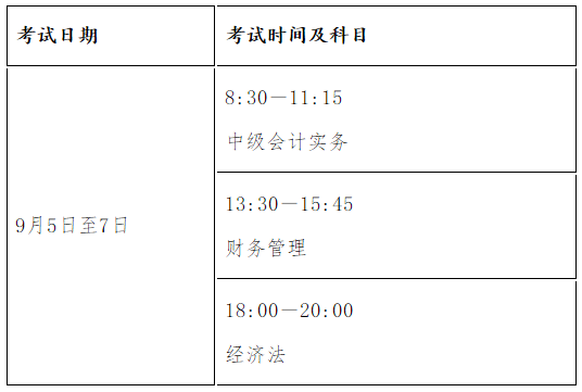 山東濟(jì)南調(diào)整2020年高級(jí)會(huì)計(jì)師考試時(shí)間通知！