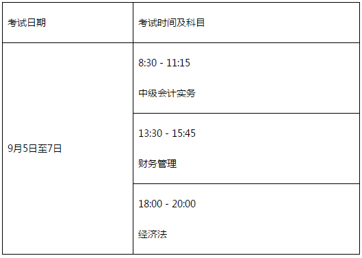 青海2020年高級會計(jì)師考試時(shí)間調(diào)整通知