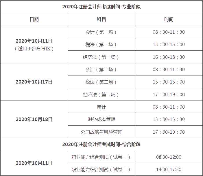 江西2020年cpa考試時(shí)間在什么時(shí)候？