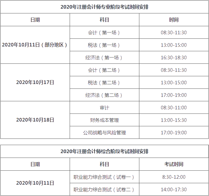 貴州2020注會(huì)考試時(shí)間科目安排確定了！