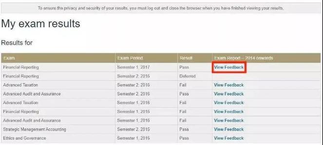 CPA S1考試成績即將公布！成績查詢攻略來啦