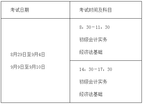 遼寧營口調(diào)整2020年高級會計師考試考務(wù)日程安排的通知 