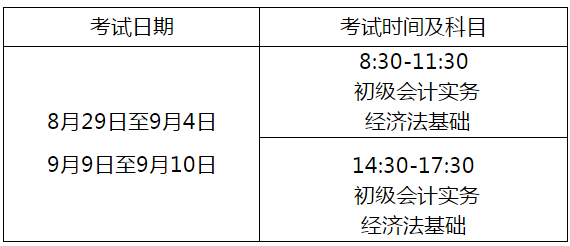 河南洛陽(yáng)2020年高級(jí)會(huì)計(jì)師考試時(shí)間調(diào)整通知