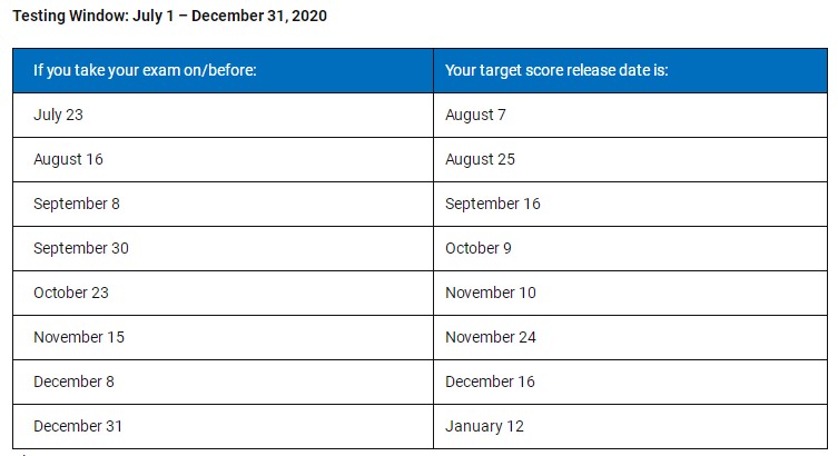 2020美國(guó)注會(huì)AICPA查詢(xún)時(shí)間已確定！