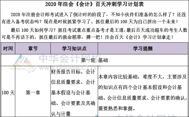 「注會百天」你入群我送禮！乘風(fēng)破浪去備考 披荊斬棘拿高分！