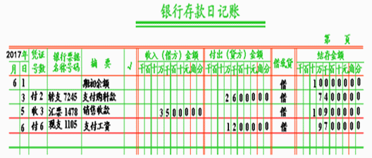 銀行日記賬的登記方法