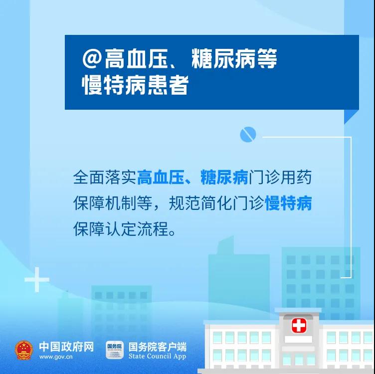 好消息！今年你的醫(yī)保有這些新變化！