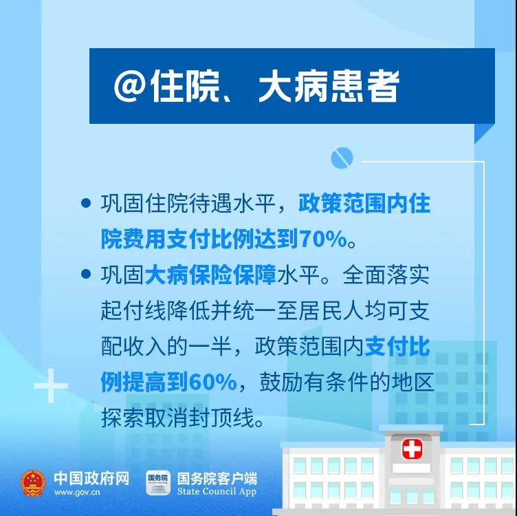 好消息！今年你的醫(yī)保有這些新變化！