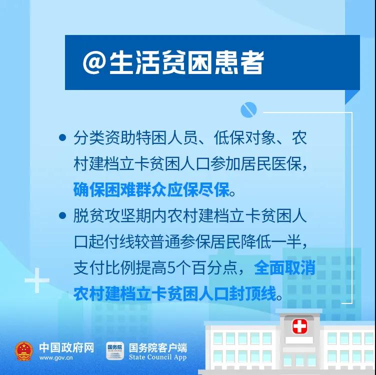 好消息！今年你的醫(yī)保有這些新變化！