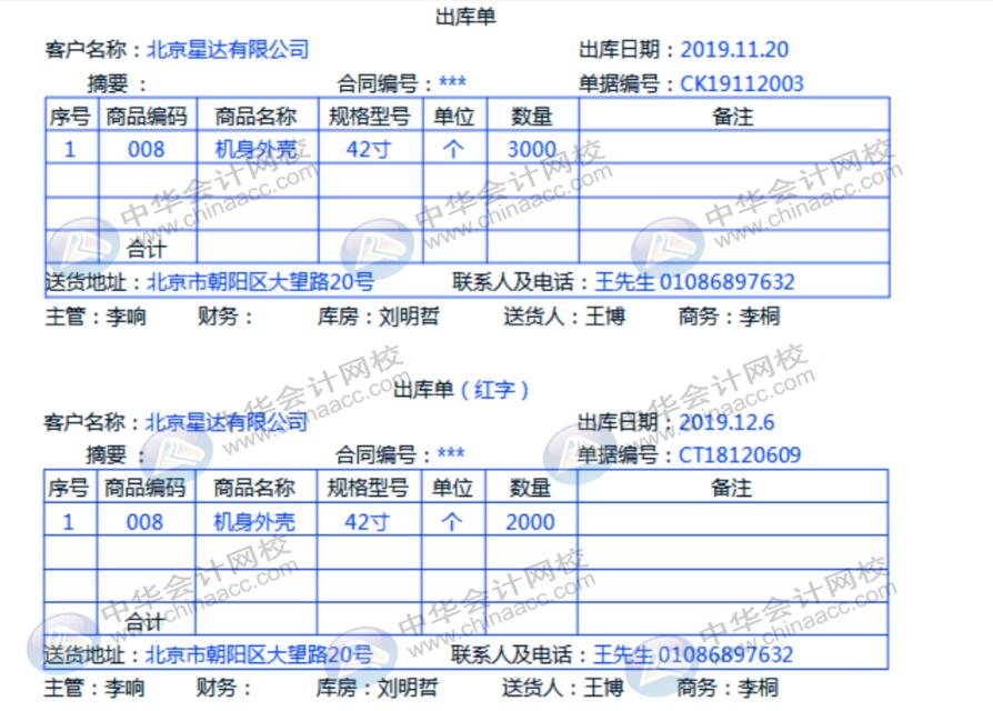 企業(yè)發(fā)生一筆銷售退貨，會(huì)計(jì)該怎么做賬務(wù)處理？