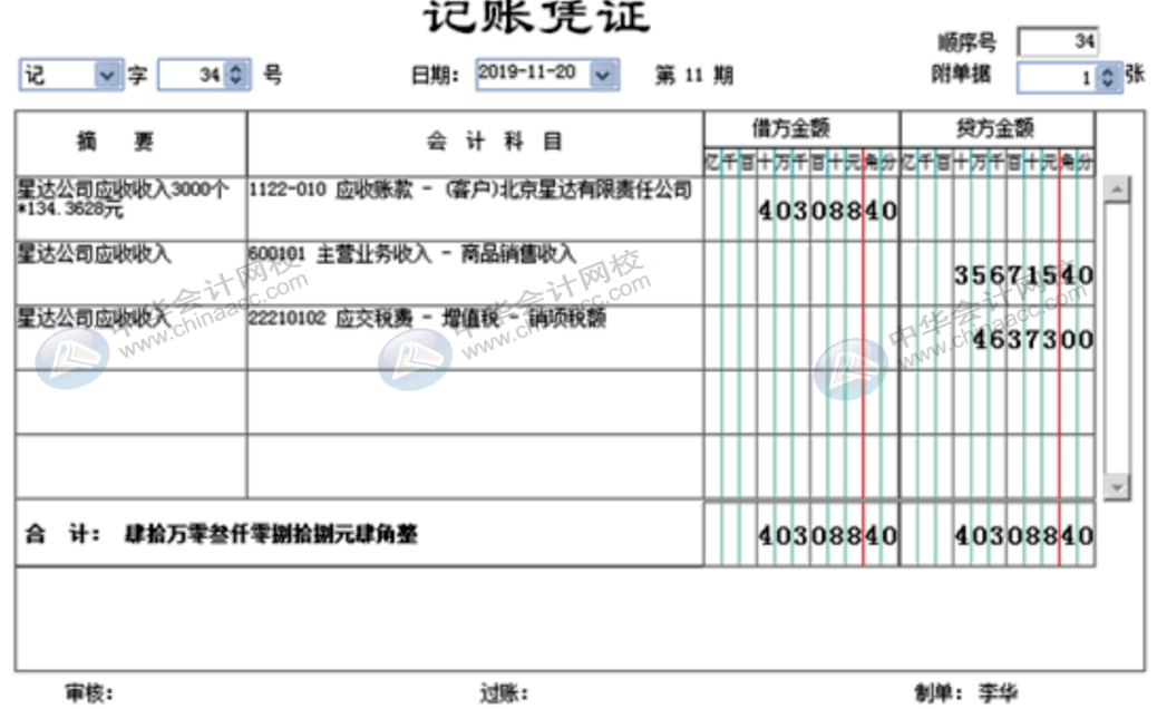 企業(yè)發(fā)生一筆銷售退貨，會(huì)計(jì)該怎么做賬務(wù)處理？