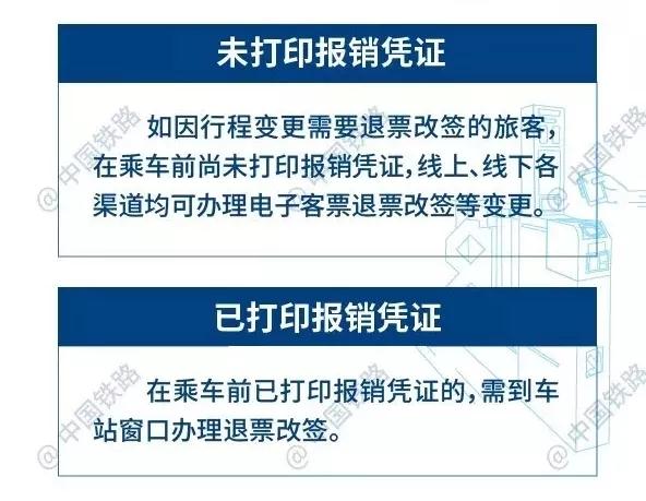 普速鐵路電子客票來(lái)啦！差旅費(fèi)報(bào)銷有新變化！