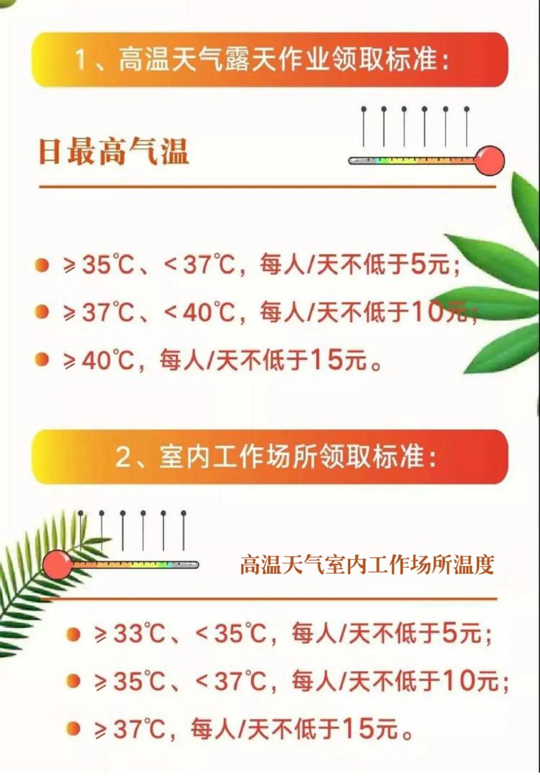 【劃重點】所有人注意啦，近期你可能會多一項收入！注意查收~