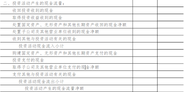 現(xiàn)金流量表的填報(bào)說(shuō)明