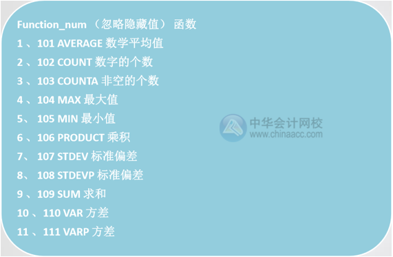 Excel中SUM和SUBTOTAL函數(shù)的區(qū)別是什么？