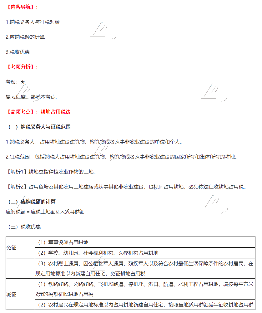 2020注會稅法第九章高頻考點(diǎn)：耕地占用稅法