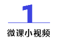 [微課]注會(huì)《戰(zhàn)略》楊安富老師：企業(yè)資源能力的價(jià)值鏈分析（三）