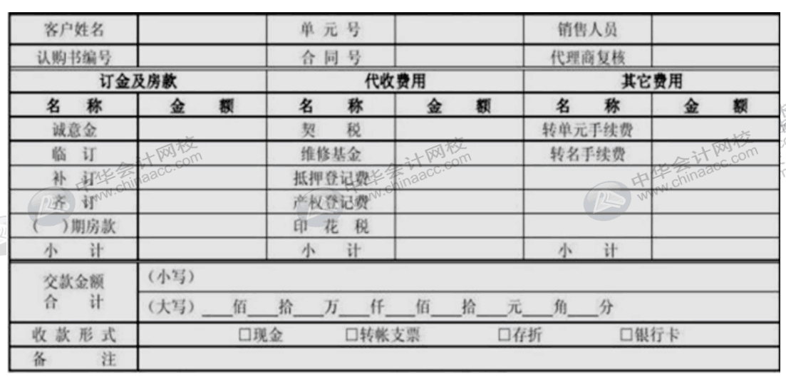 房地產(chǎn)開發(fā)企業(yè)會計，如何對銷售過程中的資金進(jìn)行管理？