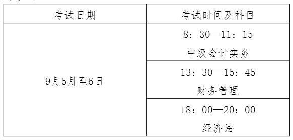 江西新余2020年中級會計考試安排公布！