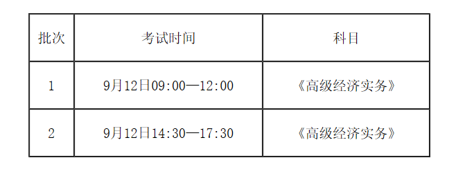 福建高級經(jīng)濟(jì)師報(bào)名簡章