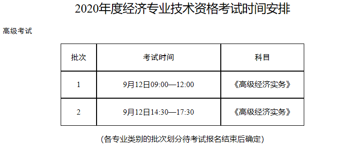 山東省高級經濟師報名時間：7月10日9:00—7月10日