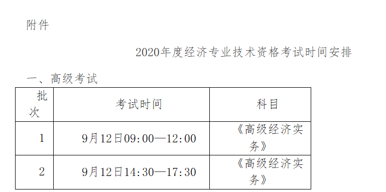 菏澤2020年高級(jí)經(jīng)濟(jì)師報(bào)名時(shí)間：7月10日—7月20日