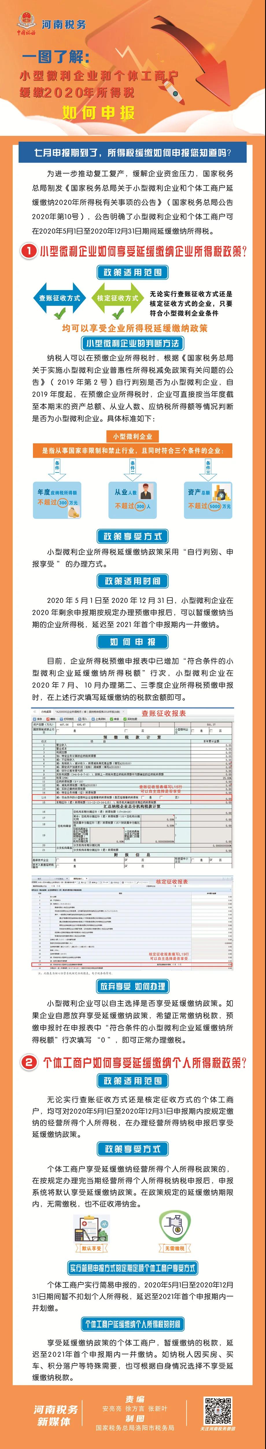 二季度申報(bào)期，個(gè)體工商戶與小型微利企業(yè)這項(xiàng)政策優(yōu)惠得這么申報(bào)