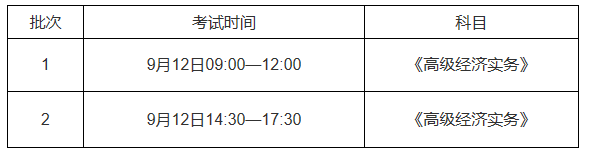 東莞高級經(jīng)濟師考試