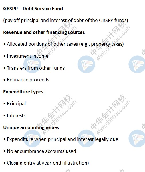 AICPA知識點：GRSPP – Debt Service Fund