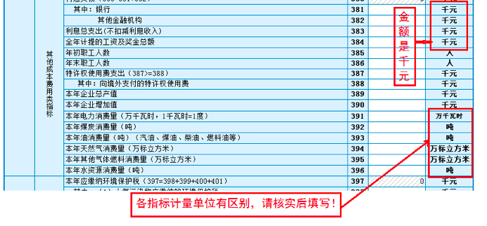 官宣！2020年稅收調(diào)查全面啟動，填報(bào)指南看這里！