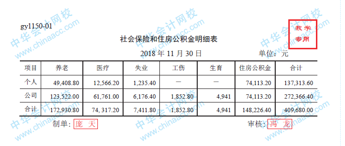 正保會(huì)計(jì)網(wǎng)校