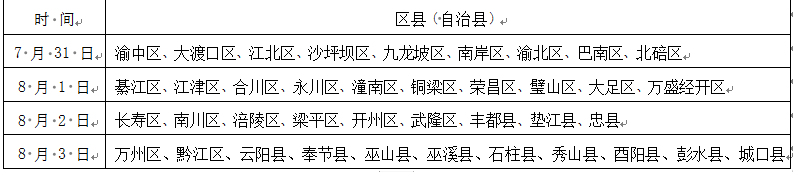 @高考生，何時能查分、填志愿？這份時間表請收好！