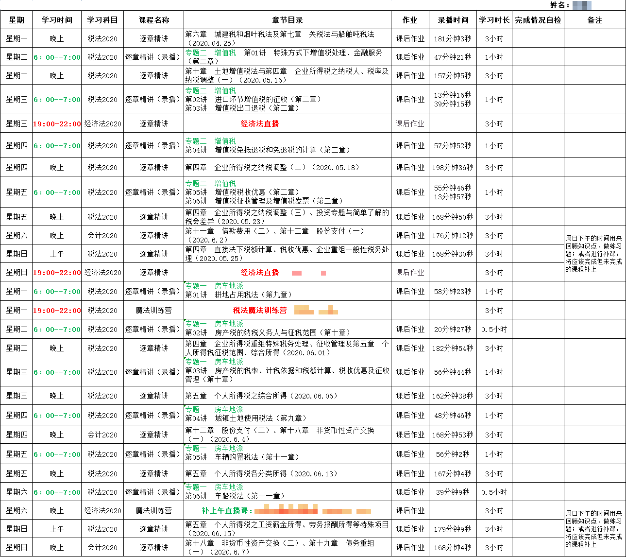 7月了 聽說有人一輪都沒學(xué)完？（附CPA7月學(xué)習(xí)計劃）