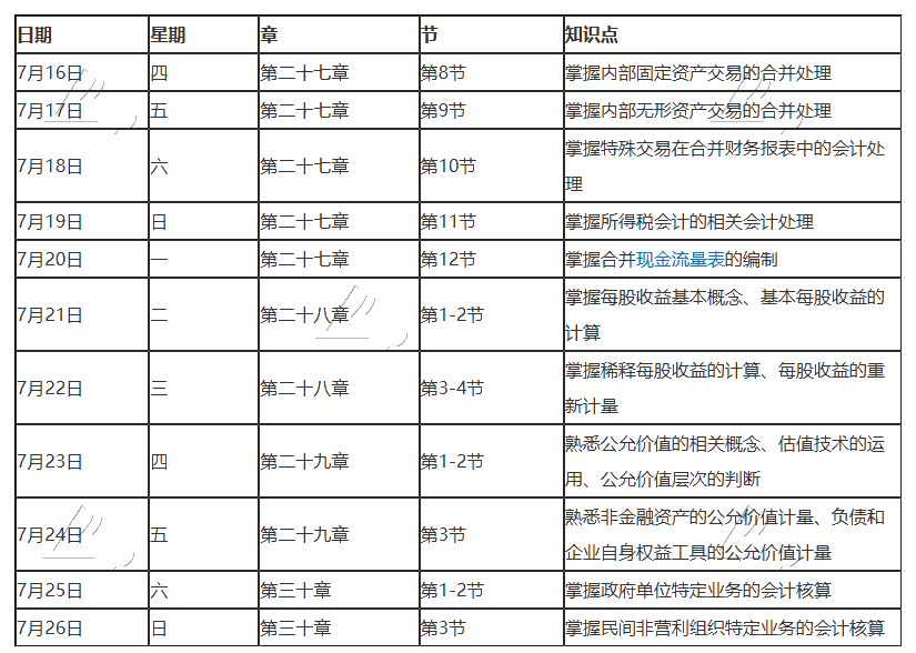 最后一期！2020年注冊(cè)會(huì)計(jì)師7月（下）學(xué)習(xí)日歷！