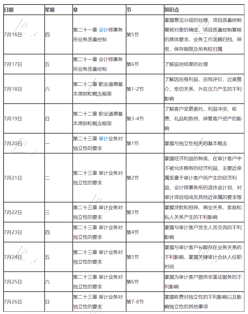 最后一期！2020年注冊(cè)會(huì)計(jì)師7月（下）學(xué)習(xí)日歷！