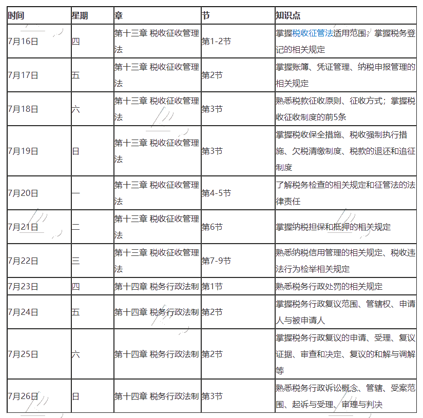 最后一期！2020年注冊(cè)會(huì)計(jì)師7月（下）學(xué)習(xí)日歷！