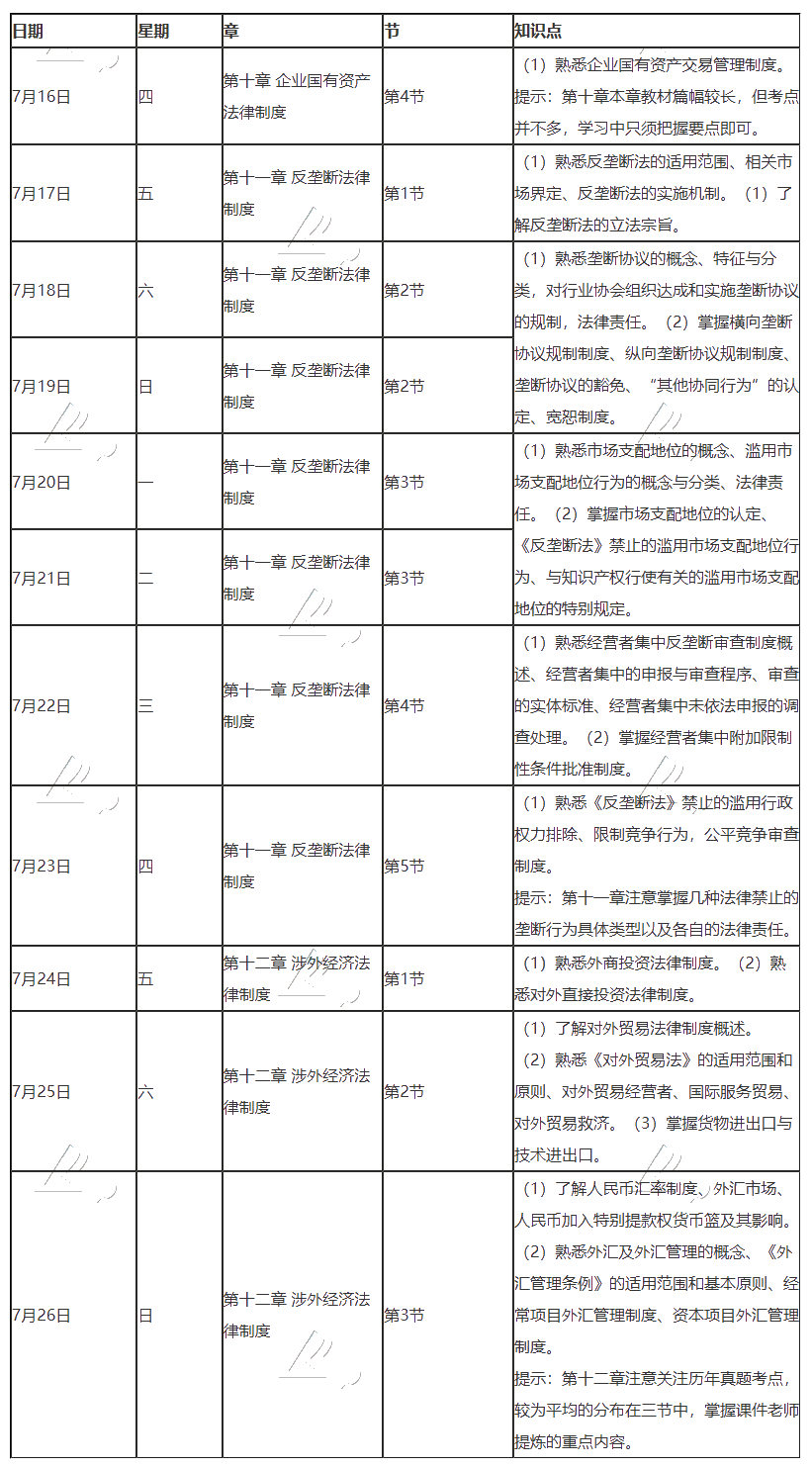 最后一期！2020年注冊(cè)會(huì)計(jì)師7月（下）學(xué)習(xí)日歷！