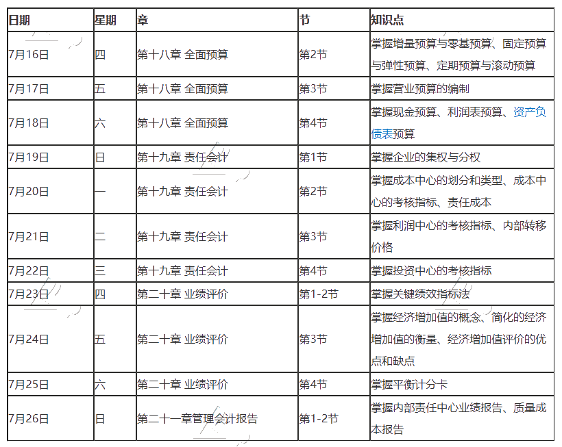 最后一期！2020年注冊(cè)會(huì)計(jì)師7月（下）學(xué)習(xí)日歷！