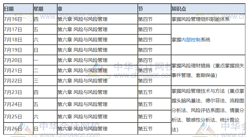 最后一期！2020年注冊(cè)會(huì)計(jì)師7月（下）學(xué)習(xí)日歷！