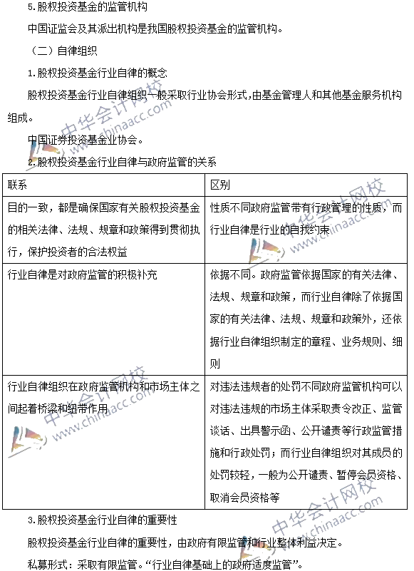 私募股權投資