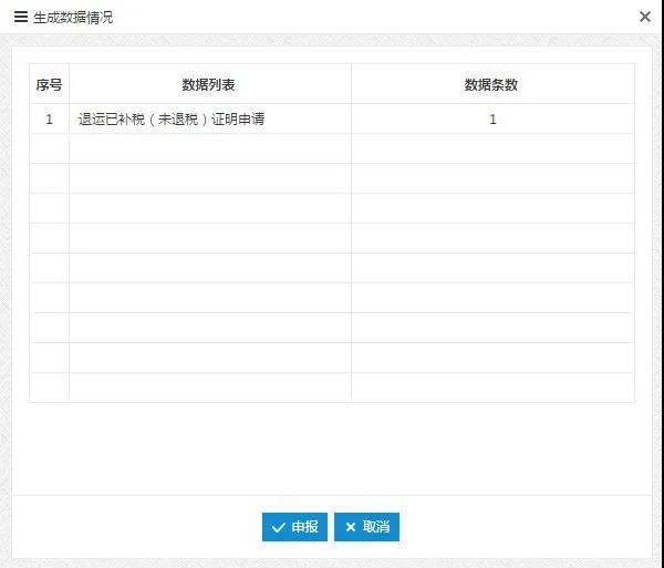 出口貨物要退回，如何開(kāi)具未退稅證明？