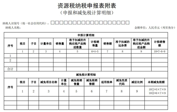 國家稅務總局關于資源稅征管若干問題的公告（征求意見稿）