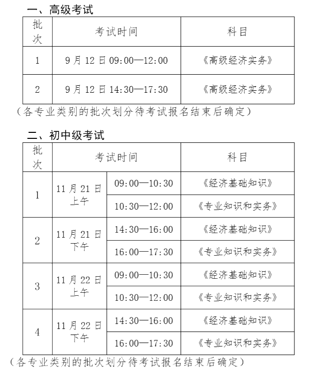 2020 年度經(jīng)濟(jì)考試批次設(shè)置及考試時間安排